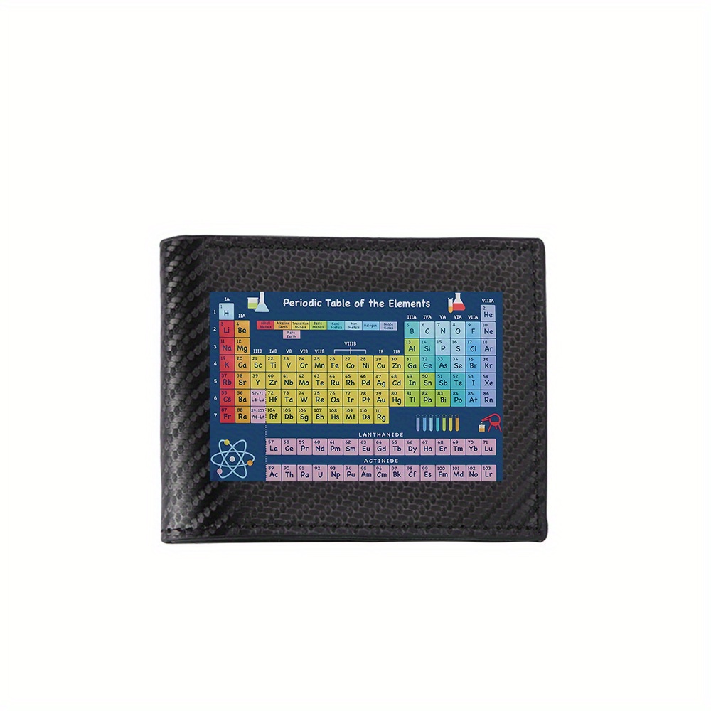 Periodic table with elements s - Interior Design Elements ulasan dan harga