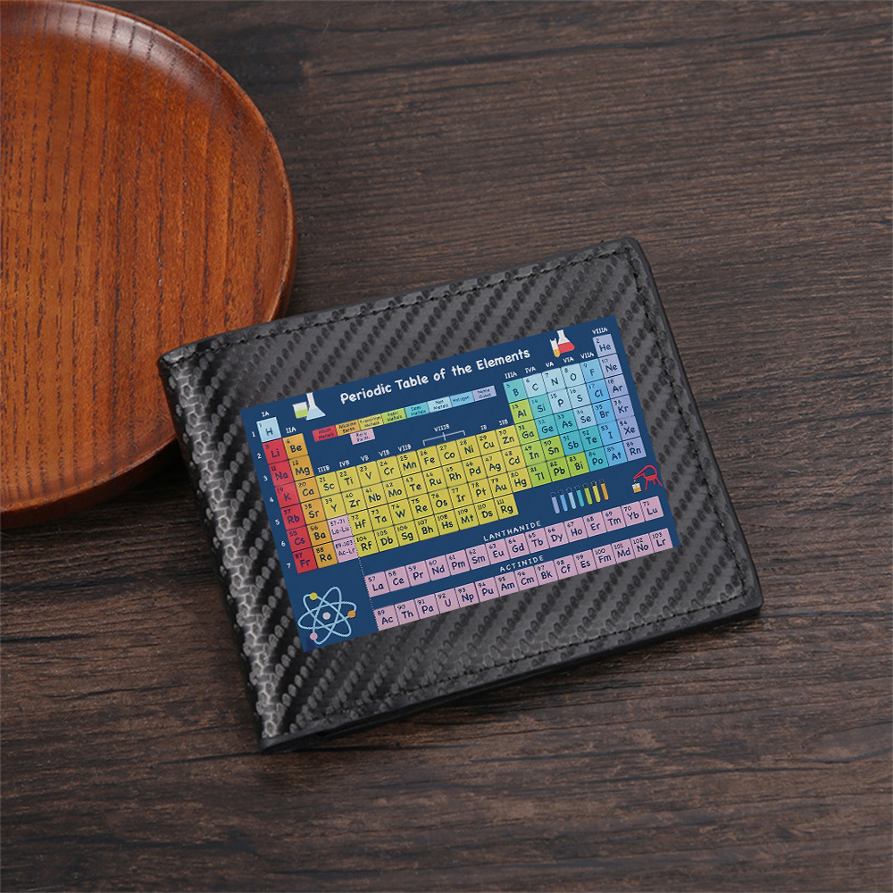 Periodic table with elements s - Interior Design Elements ulasan dan harga