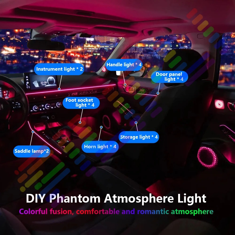 20 in1 New 2026 Smart Car Inte - Interior Design Elements ulasan dan harga